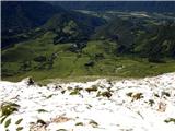 Planina Kuhinja - Krn - Batognica belo in zeleno